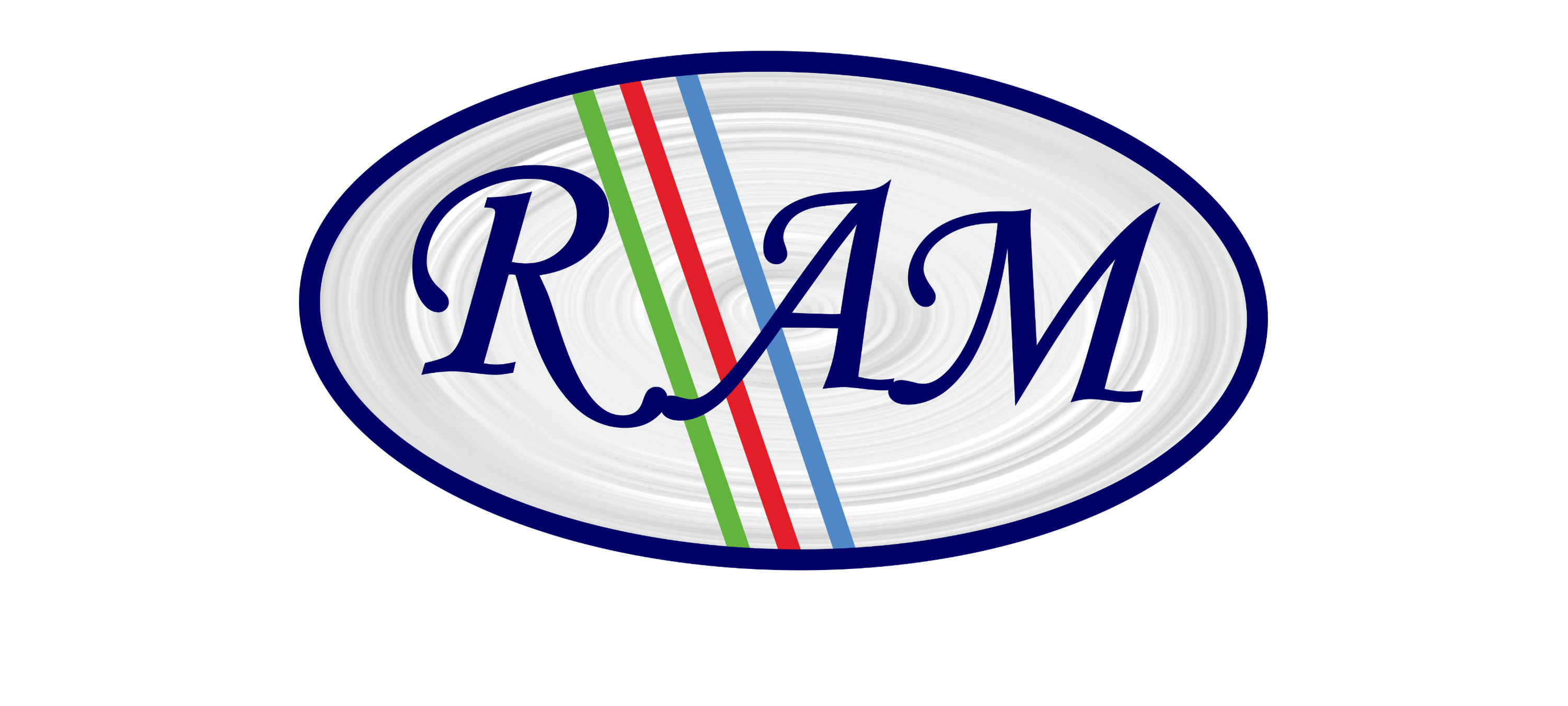 RAM